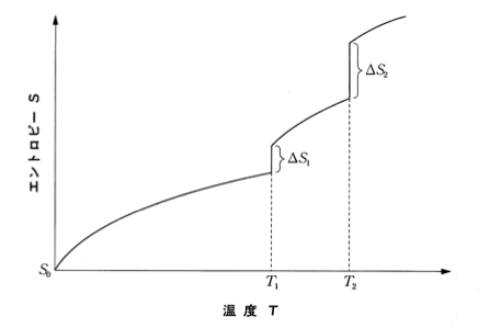 解説画像